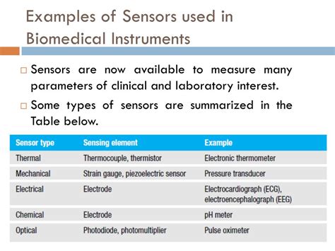 Ppt Sensors For Biomedical Application Powerpoint Presentation Free