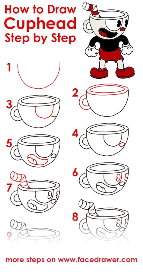 Would You Like To Learn To Draw Cuphead Today You Can Learn How To Draw Cuphead Step By Step