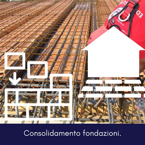 Consolidamento Fondazioni In Muratura I G Edilizia Su Fune