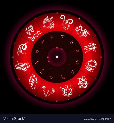 Zodiac Circle With Horoscope Signs Royalty Free Vector Image