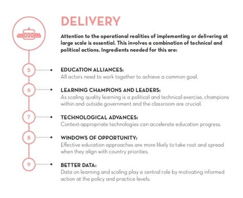 Millions Learning Scaling Up Quality Education In Developing Countries