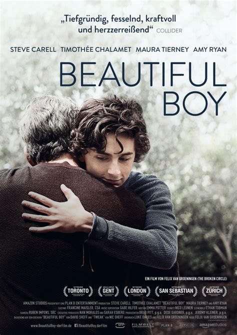 10 Best Movies Like Call Me By Your Name In 2024