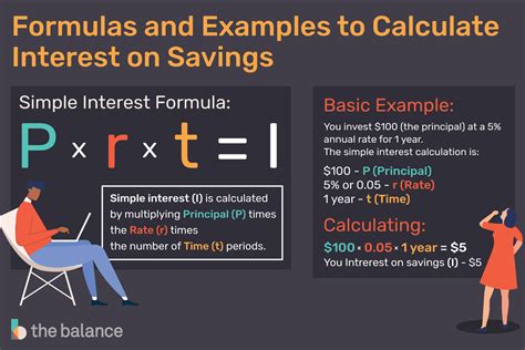 How To Calculate Interest On A Savings Account