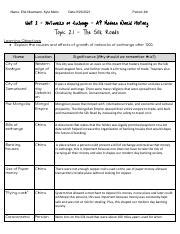 Unit 2 Networks Of Exchange Activity Docx Pdf Name Ella Nieamann