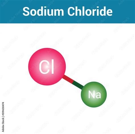 sodium chloride (NaCl) molecular structure isolated on white background ...