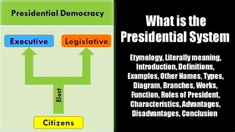 What Is The Presidential System Presidential Democracy Presidential