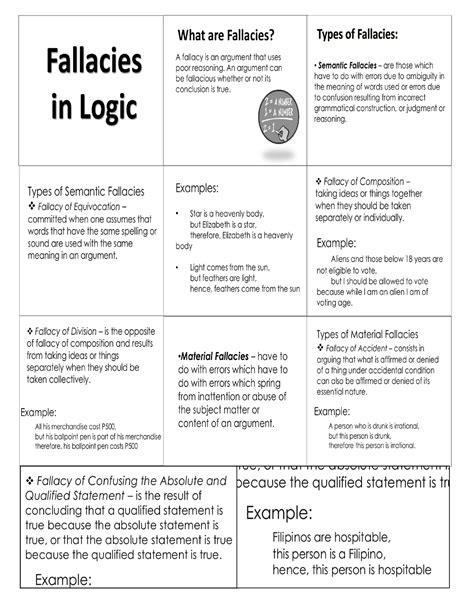 Fallacies In Logic Accountancy Studocu