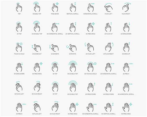 15 Free Gesture Icon Sets For Mobile Developers