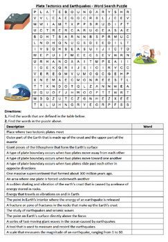 Earthquakes Quiz Printable And Distance Learning By Science Worksheets