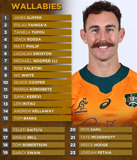 Teams Wallabies Vs Boks Rugby Champs Round 4