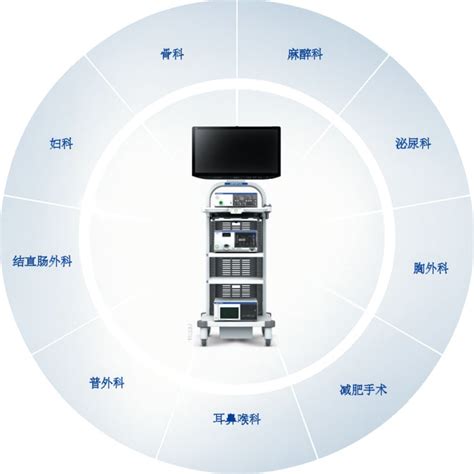 奥林巴斯内镜三晶片cmos高清摄像头 Ch S200 Xz Ea B