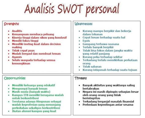 Detail Contoh Matriks Swot Koleksi Nomer