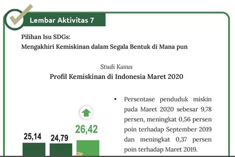 Kunci Jawaban Ips Kelas Kurikulum Merdeka Halaman Lembar