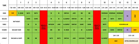 Rutin Harian Contoh Jadual Harian Pelajar Di Rumah 50 Aktiviti