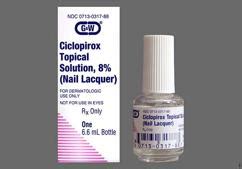 Ciclopirox Images and Labels - GoodRx