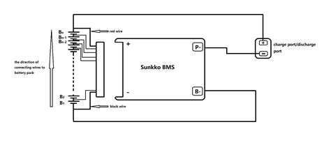 Bms Wiring Diagram Wiring Diagram