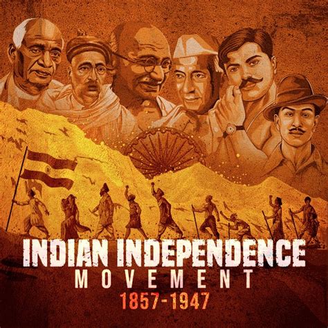 INDIAN INDEPENDENCE MOVEMENT 1857 1947 in Kannada ಕನನಡ KUKUFM