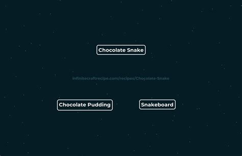 🐍 Chocolate Snake Recipe How To Make Chocolate Snake In Infinite Craft