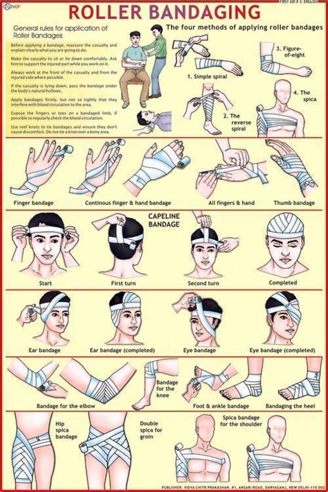 10 Best First Aid Choking Poster Printable Pdf For Free At Artofit