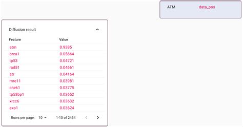 Chat interface — crossmap documentation