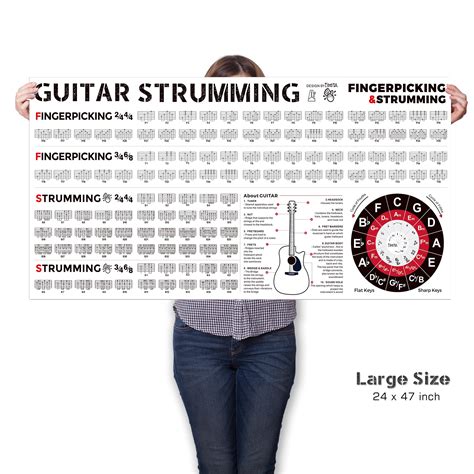 Snapklik Guitar Chords Chart Guitar Strumming Chart Bundle