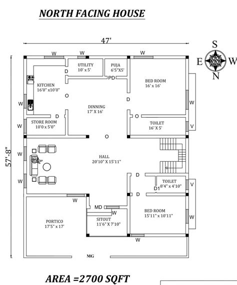 Bedroom House Plans Indian Style North Facing Resnooze