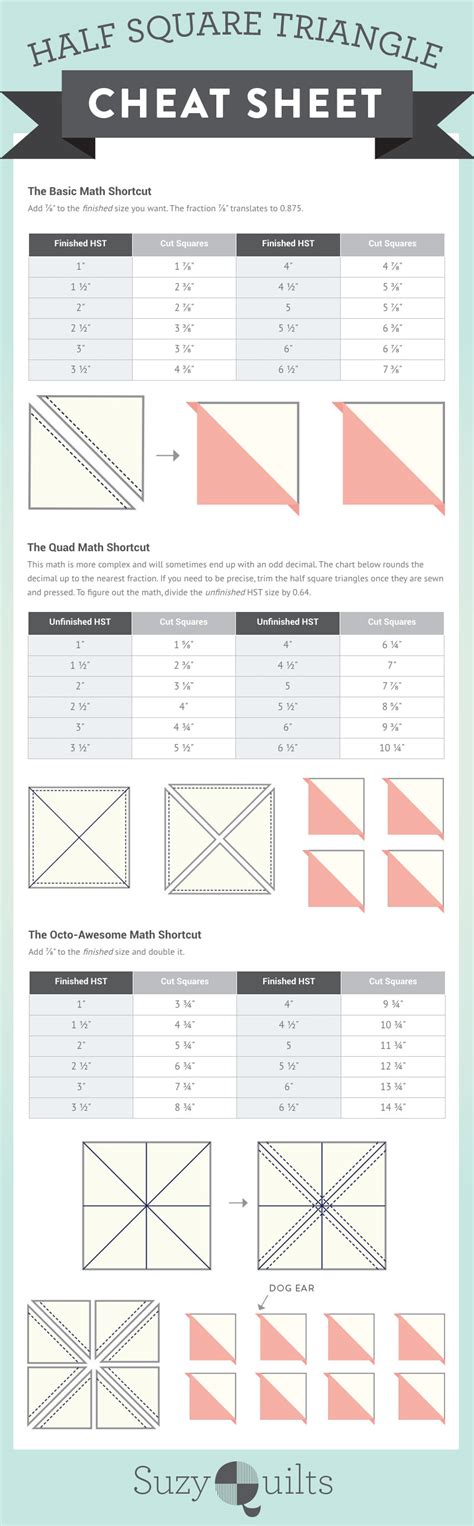 Half Square Triangles Size Chart