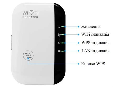 Усилитель WiFi сигнала 300 Мбит/с Wifi репитер с Lan Усилитель сигнала ...