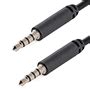 Audio Cables Datapro