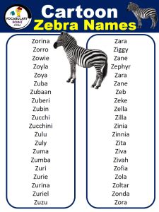 400+ Best Zebra Names in English - Vocabulary Point