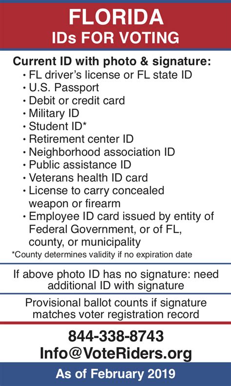 Check Your Voter Id Voteriders