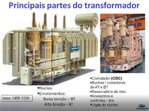 Curso Ensaios e Testes de Comissionamento e Manutenção em