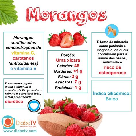 Morango Uma Potência De Nutrientes Benefícios Do Morango