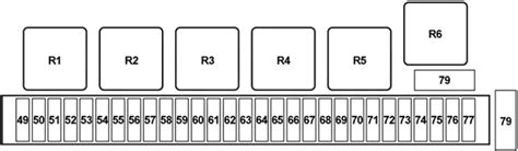 Bmw 7 Series E38 1995 2001 Fuse Diagram •