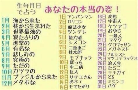 生年月日で占う「あなたの本当の姿」 こぐま速報