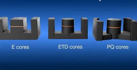 What Is a Ferrite Core Inductor? - ElectronicsHacks