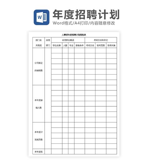 办公模版下载工具 年度招聘计划表word模板下载 Flash中心