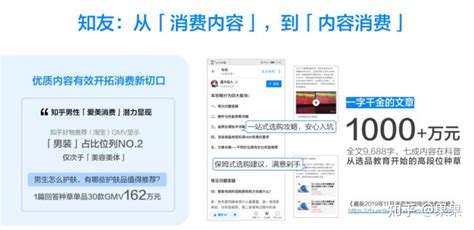 电商如何做好引流有什么平台可以推荐 知乎