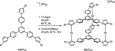 Ligand Design