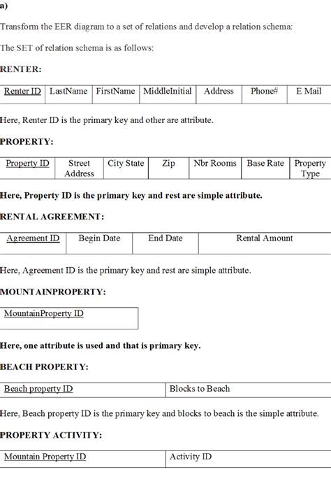 Solved Figure Shows An Eer Diagram For Vacation Property