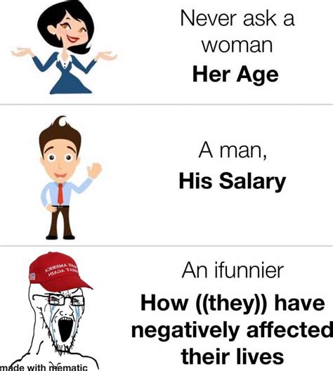 Mdde With Mematic Never Ask A Woman Her Age A Man His Salary An