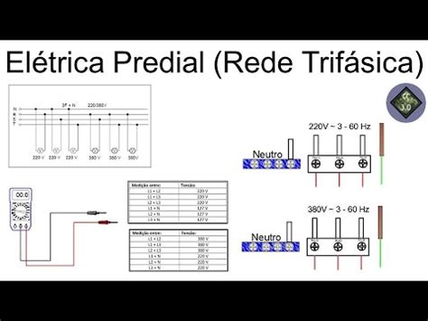 Elétrica Predial Rede Trifásica Fase Fase e Fase Neutro YouTube