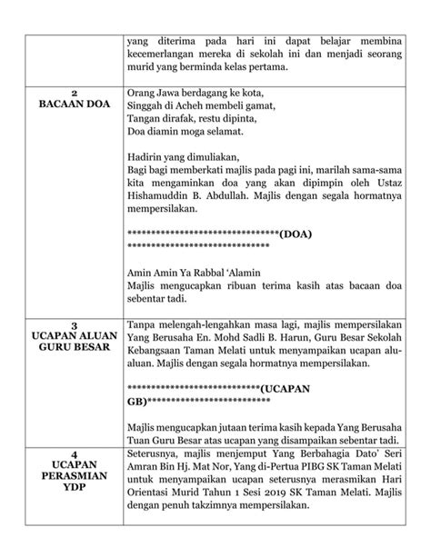 Teks MC Majlis Perasmian Hari Orientasi Docx