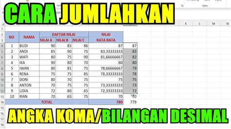 Cara Menjumlahkan Angka Koma Bilangan Desimal Di Excel Youtube