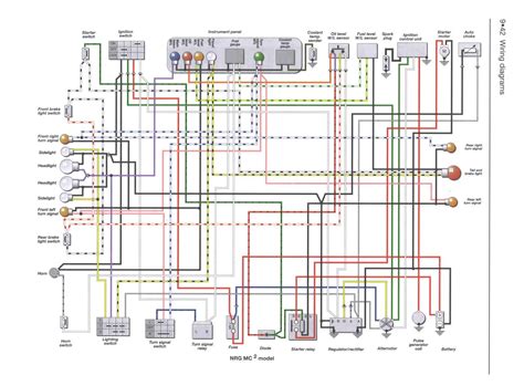 Mastering The Wiring Process A Guide To Leviton P