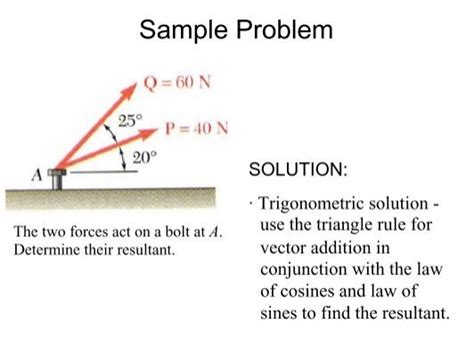 Sample Problem Solution