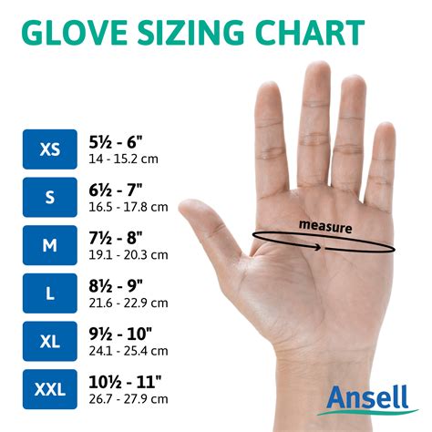 Microflex® Mega Texture 93 283 Nitrile Disposable Glove With Raised Grip