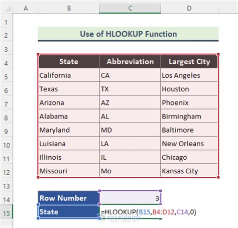 Advanced Excel Lookup Functions Examples Exceldemy