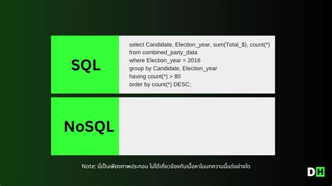 SQL vs NoSQL ตางกนยงไง DH