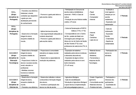 Plano Anual De Escola By Sónia Costa Issuu